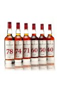 Macallan Red Collection Six Bottle Set